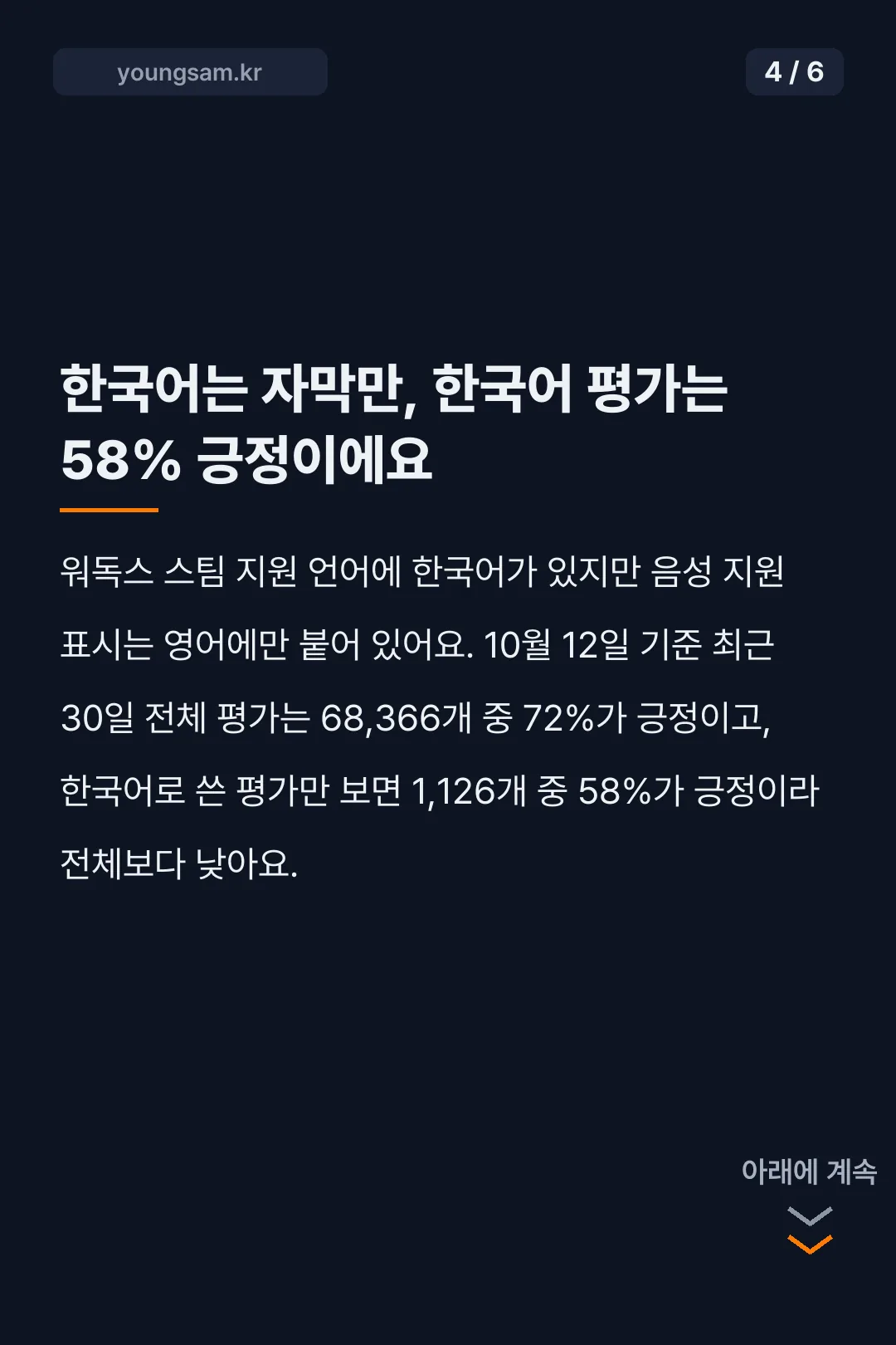 워독스 WARDOGS 가격 사양 카드뉴스 4